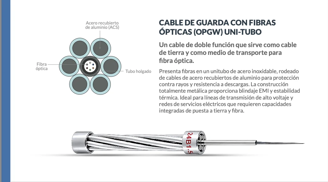 Cable de guarda OPGW uni-tubo